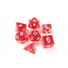 Набор из 7 кубиков для D&D PandaSale: Красный Прозрачный Набор из 7 кубиков для D&D PandaSale: Красный Прозрачный